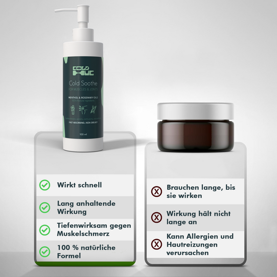 Cold Hug™ Cold Soothe